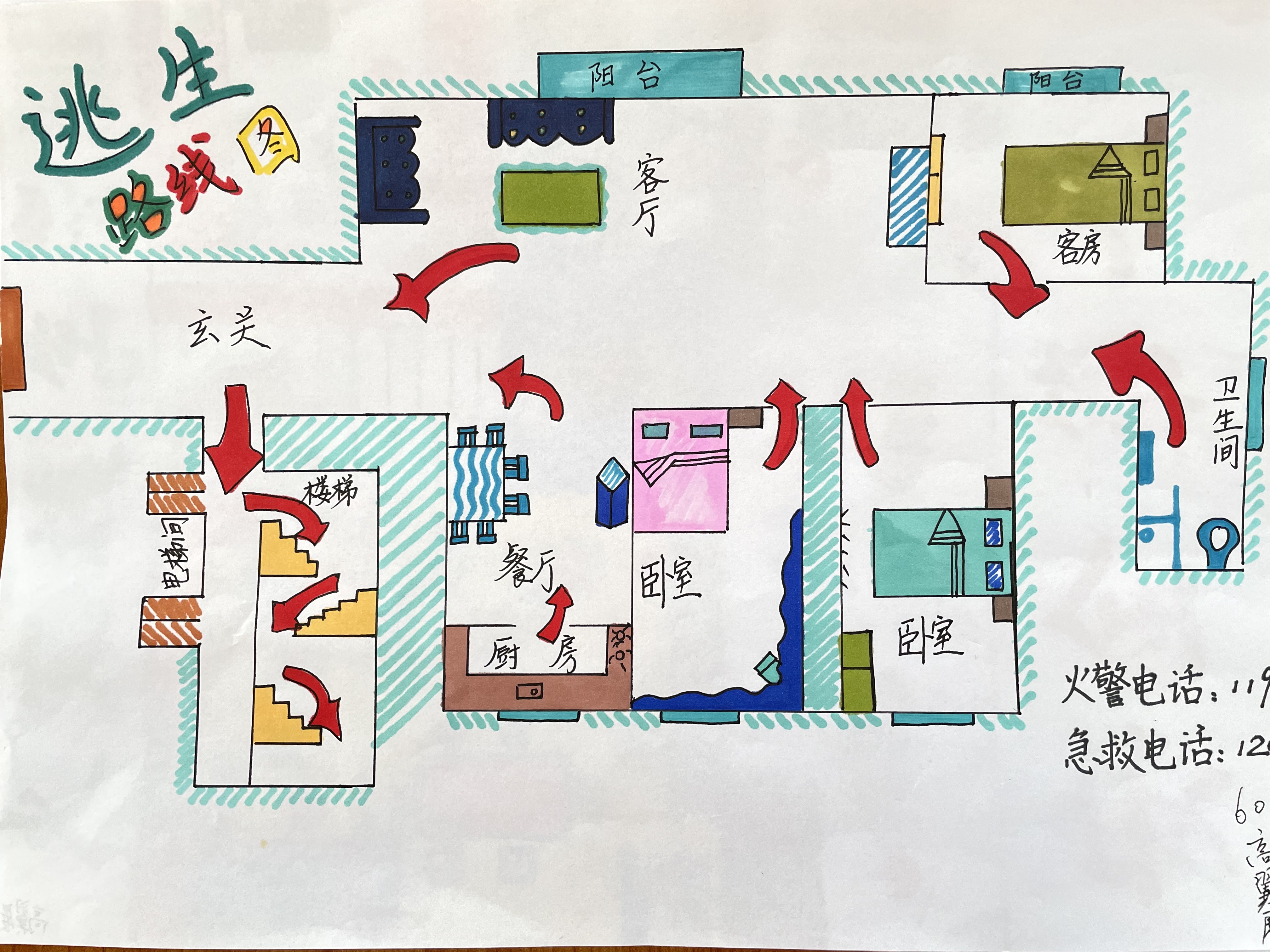 图4-1 学生家庭逃生示意图绘制.png