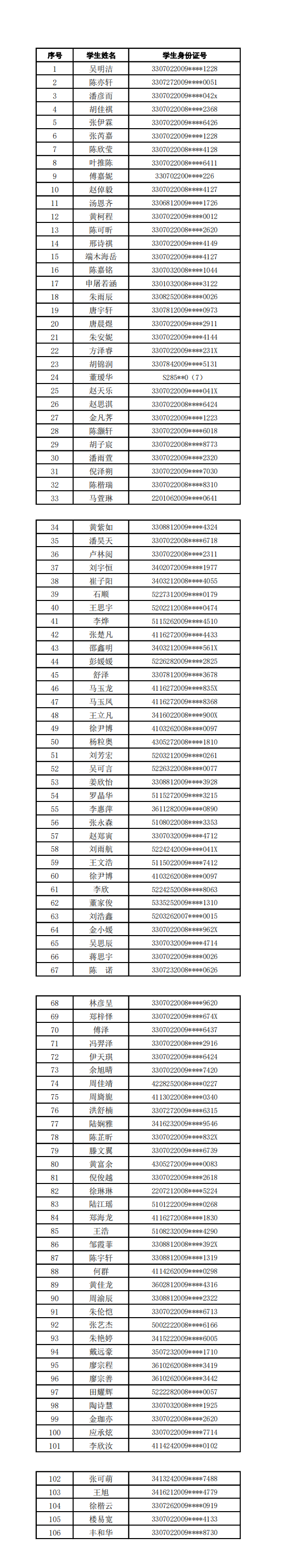 初中政策性安排名单公示.png