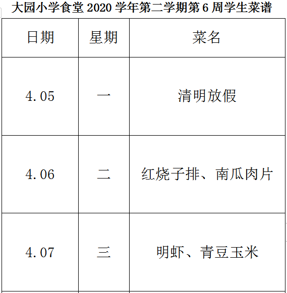 大園小學食堂2020學年第二學期第6周學生菜譜