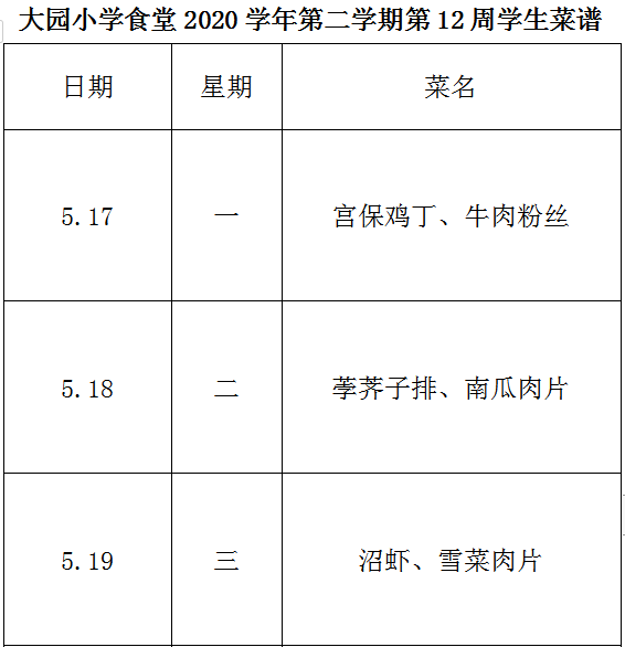 大園小學食堂2020學年第二學期第12周學生菜譜