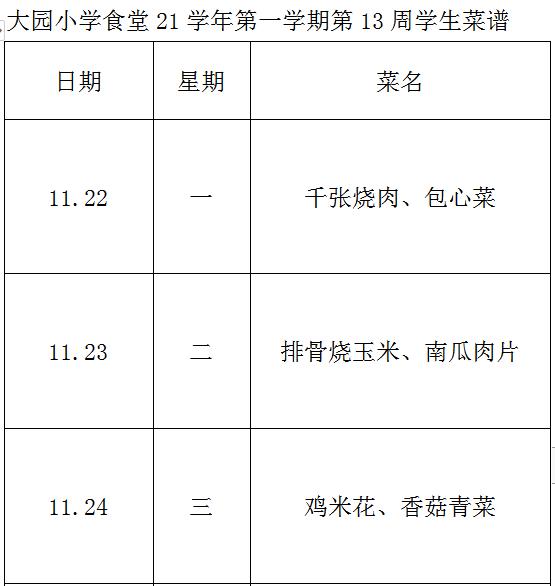 大園小學食堂2021學年第一學期第13周學生菜譜