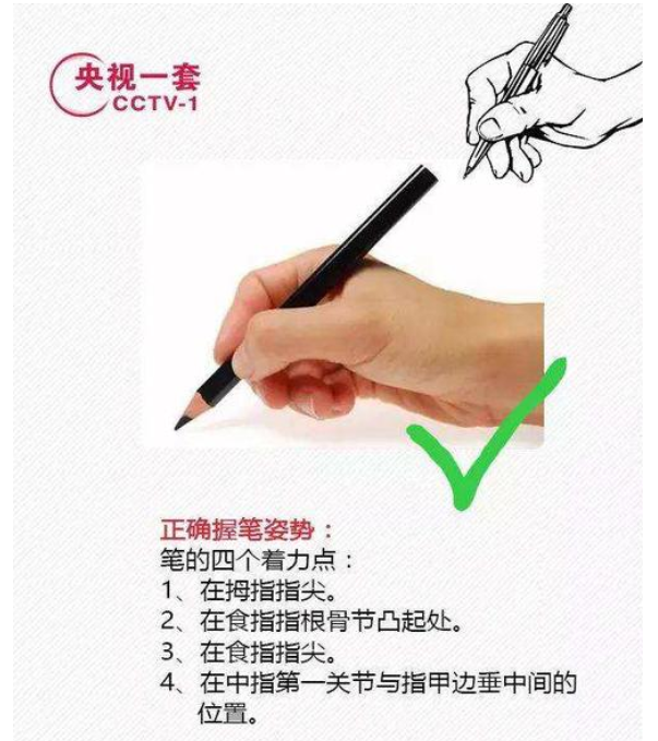 关于举行写字质量达标赛的通知